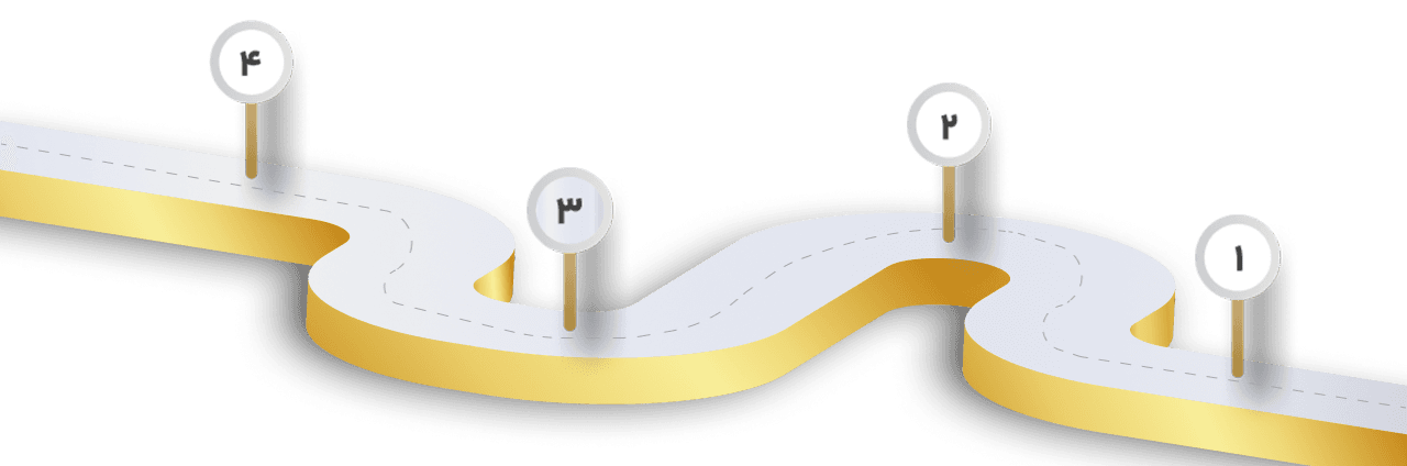 مسیر چهار گام تا اولین معامله در ملی گلد